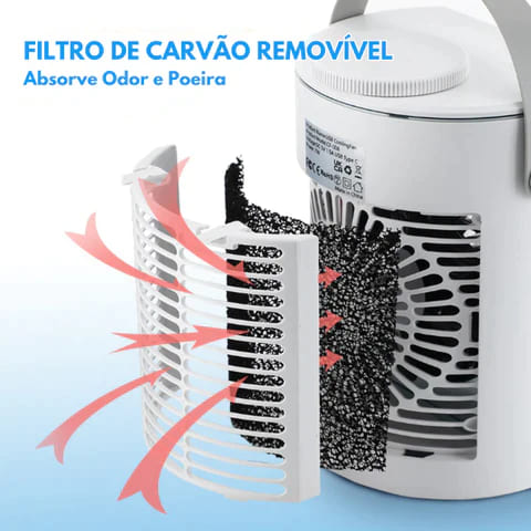 Ar condicionado Portátil e Umidificador - PROMOÇÃO + Frete Grátis - Brasil Fast Buy